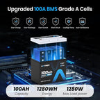 12V 100Ah Group 24 Lithium Deep Cycle Battery, 100A BMS Rechargeable LiFePO4 Battery, Low/High Temperature Cutoff Protection, 1.28kW Max Load Power for RVs, Boats, Off-Grid, Home Energy Storage