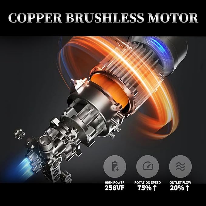 Cordless Pressure Washer with Grip,652 PSI Power Cleaner with 3-Speed Adjustment,6-in-1 Nozzle,21V Rechargeable 4.0Ah Battery High-Pressure Car Washer Gun for Home/Floor/Car Cleaning&Watering