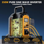 350W Power Inverter for Dewalt 20V 60V Battery, 2-Port Battery Converts 20V DC to 120V AC Inverter with LED Light, 3 USB-A, 1 USB-C, DC and AC Outlet, Portable Power Station for Outdoor Use(Tool Only)