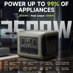 ALLPOWERS 2500W Home Backup Battery with 30A RV Output, 2016Wh LiFePO4 Portable Power Station with UPS for Home Use, Outdoor Camping, Off-Grid Emergency, Fast 1-Hr Recharge