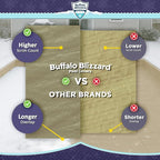 Buffalo Blizzard Supreme Plus 30 ft x 60 ft Rectangular Winter Pool Cover | Tan/Silver | Heavy Duty for Above Ground Swimming Pools | Easy Install | Cold & UV Resistant | Seasonal Debris Protection