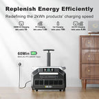IEE P3200 3200W Solar Generator with 200W Panel included, 2048Wh Solar Power Station with 4 * 3200W AC Outlets (6400W Peak), 1800W Fast Charging, APP Control Emergency Power for Home, Camping & RVs