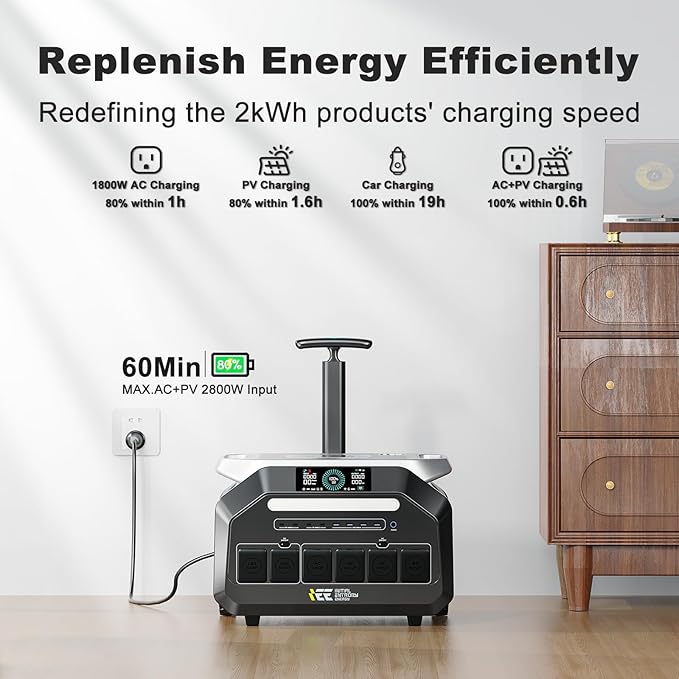 IEE P3200 3200W Solar Generator with 500W Panel, 2048Wh Solar Power Station, 1800W Fast Charging, Smart APP Control Emergency Power Station for Home, Camping, RVs, Outdoor Battery Backup