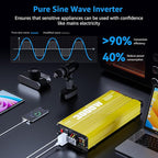 XWJNE 3000W Pure Sine Wave Power Inverter 24V DC to 120V AC Converter with LED Display and Remote Controller for Home, RV, Truck, Off-Grid Solar Power