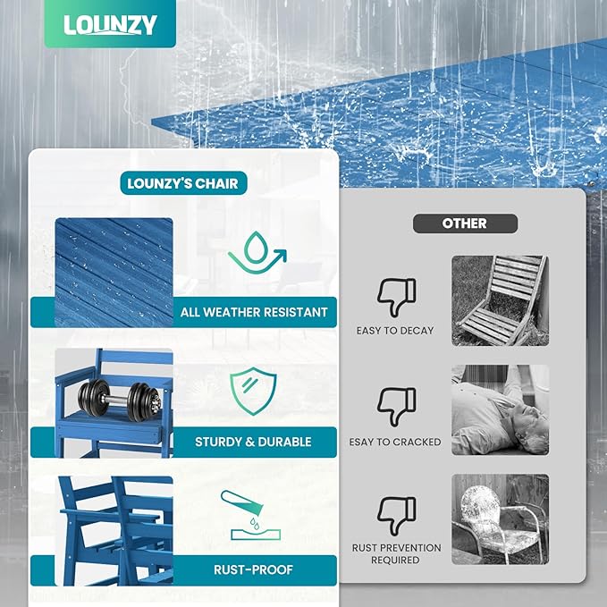 LOUNZY 7-Piece Outdoor Dining Set – 75.2" HDPE Table with 6 Chairs, Hole-Cut Design for Patio, Pool & Yard，Navy Blue