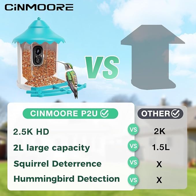 No-Monthly-Fees Solar Bird Feeder with 4MP Camera, Free AI Birds Species Identification, 2.5K Smart Bird House with Cam, Instant Arrival Alerts, Squirrel-Proof, Ideal