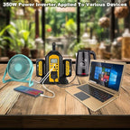 350W Power Inverter Compatible with Dewalt 20v Battery 2-Ports DC 20V to AC 110-120V Pure Sine Wave Battery Inverter with LED Light, 3 USB-A Port,1 Type-C Port,1DC Port for Camping Emergency