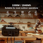 IEE P3200 Solar Generator With 3 * 200W Solar Panel, 2048Wh/3200W Power Station(6400W Peak),1800W Super Fast Charging,APP Control Emergency Power Station for Home, Camping, Power Outages
