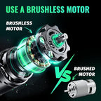Mini Chainsaw 12inch, Chainsaw Cordless w Automatic Oiler, Handheld Electric Power Chain Saw w Security Lock, Brushless Motor,Chainsaws for Wood/Trees Trimming (Green - 2 batteries, 12 INch)