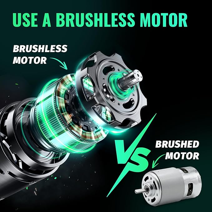 Mini Chainsaw 12inch, Chainsaw Cordless w Automatic Oiler, Handheld Electric Power Chain Saw w Security Lock, Brushless Motor,Chainsaws for Wood/Trees Trimming (Green - 1 battery, 12 INch)
