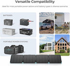 Renogy 400W Portable Solar Panel Suitcase, 23% High Efficiency Foldable Solar Charger for Power Station, Durable for Decades, with Sturdy Kickstands, IP67 Waterproof for RV Camping Off-Grid Blackouts