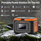 300W Portable Solar Powered Power Station Generator with 60W Panel, 120W 110V Outdoor Solar Power Pack with USB C Input for Home Use RV Van VanLife Power Outage