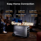 EF ECOFLOW DELTA 3 Ultra Plus Portable Power Station with 2X400W Solar Panel, 3072Wh LiFePO4 Battery, 3600W (7200W Surge) Output, Expandable to 11kWh, Reliable Home Battery Backup & Camping