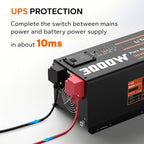 LiTime 3000W Inverter Charger, Pure Sine Wave Inverter 12V DC to 120V AC, 9000W Peak Power, UPS Function, 5A - 45A Adjustable Current, LCD Remote Control for RV, Home Backup, Truck, Boat