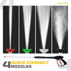 3500 PSI Gas Pressure Washer, 2.3 GPM High Power Washer with 209CC Engine, 25FT Hose, 4 Quick-Connect Nozzles, for Cleaning Walls, Vehicles, Gardens, Driveways, Concrete(Orange)