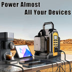 350W Power Inverter for Dewalt 20V 60V Li-ion Battery, 20V to 110V Pure Sine Wave Inverter with LED Light, Power Station Car Adapter Compact&Lightweight for Cars, RVs, Camping, Outdoor Use(Tool Only)