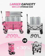 Gonex 38''L Collapsible Foldable Wagon Cart with 360lbs Weight Capacity, 220L Folding Utility Garden Cart with Detachable Wheels for Grocery Sports Shopping Camping - Pink