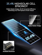 200 Watt Solar Panel,25.4% High Efficiency Perovskite Solar Cells,10BB Hidden Busbar Technology,12v/24v Solar Panels for Rv Camper Boat Caravan Off-Grid Applications(200W)