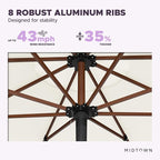 Midtown Umbrellas The Wooden 8 Feet Patio Umbrella With Sunbrella White Acrylic Fabric - Aluminum Frame Market Umbrella For Backyard, Deck, Garden, Pool - Wooden Pole