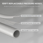Giraffe Tools Grandfalls Retractable Pressure Washer Plus, Electric Wall Mount Pressure Washer with 100FT Ultra-Soft Pressure Hoses, 2900PSI, 2.2GPM, 4 Nozzles, Foam Cannon, Dark Silver