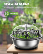 19 Inch Bud Leaf Bowl Trimmer, 19" Trim Bowl with Clear Visibility Dome and Sharp Stainless Steel Blades, for Twist Spin Cutting Buds, Flowers, Leaves, Hydroponics Plants