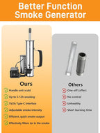 2025 Advanced Cold Smoke Generator, Tube for Pellet Smoker Upgrade, Generator for Gas Grilling, Portable Cordless Electric, Hot or Cold Smoking: Box for Any Grill, Gift for Men Dad Husband Friends