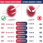 American Flag 3x5 ft for Outside, Tearproof Super Tough Series, Heavy Duty Spun Polyester, All Weather US Flag High Wind with Embroidered Stars, Brass Grommets, Ultra Durable USA Flags for Outdoor
