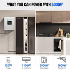 ECO-WORTHY 9.36KWH 2340 48V Solar Power System Kit Off Grid Solar Panel Kit with 5000W 48V All-in-One Off-Grid Charge Inverter and 12pcs 195W Mono Solar Panel and Z Mounting Brackets.Plug and Play