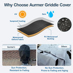 Cover for CHARBROIL Patio Bistro Without Side Shelves, 600D Waterpoorf Windproof All Weather Resistant Covers for Gas/Electric Patio Bistro with Handle & Straps, Replacement for CHARBROIL Grill Cover