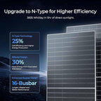 Renogy Solar Panels Bifacial 4Pcs 590 Watt N-Type Monocrystalline 12V 16BB Solar Panel, 25% High Efficiency Solar Module for RV Home Farm Shed Trailer Camper Marine Off-Grid System