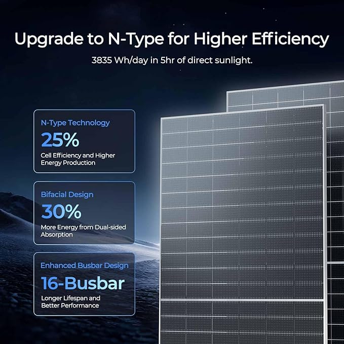 Renogy Solar Panels Bifacial 10Pcs 590 Watt N-Type Monocrystalline 12V 16BB Solar Panel, 25% High Efficiency Solar Module for RV Home Farm Shed Trailer Camper Marine Off-Grid System