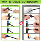 Bonviee Drip Irrigation System, 230FT Garden Watering System with Quick-to-Connect Fittings, Adjustable Drip Emitters, 1/4” & 5/16” Tubing, Drip Irrigation Kit for Raised Garden Beds, Greenhouse, Lawn
