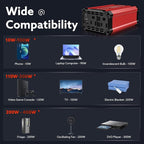 400W Power Inverter: vansoet DC 12V to AC 110V Car Inverter Plug Adapter Outlet Converter with PD 30W USB C Port and QC 18W USB Port Car Plug Adapter Outlet Inverter for Vehicles Laptop Phones Camera