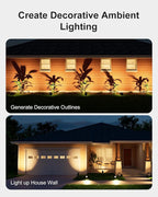 2 Pack Solar Spotlights Outdoor Waterproof for Flag, Tree, Statue, Wooden Sign, Plant Pot, Bright LED Outside Landscape Flood Lamp for Decoration Uplighting Yard, Garden, House, Walkway, Ground, Fence