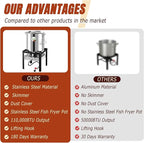 Stainless Steel 80QT Crawfish Boiler Kit, Waterproof Cover & 18-inch Skimmer, 110,000BTU Propane Burner Stove, 0-20PSIG Regulator, Seafood Boil Pot, Crab Boil Pot with 60QT Basket