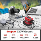 220W Power Inverter Compatible with Milwaukee 18V Battery, DC 18V to AC 110V Battery Inverter, Power Station Generator with 1 AC Outlet, 2 USB Ports & 1 Type-C Fast Charging, 400LM LED Work Light