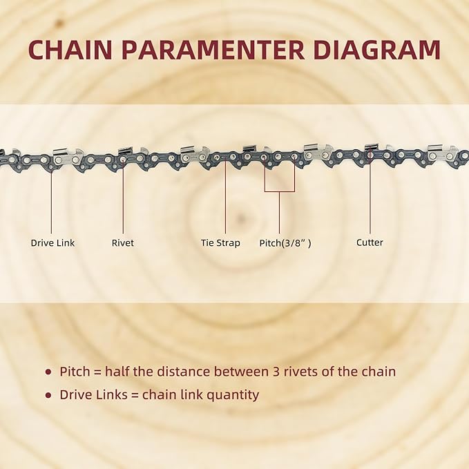 10 Inch Chainsaw Chain 050" Gauge, 3/8" LP Pitch, 40 Drive Links, 10 Inch Chain Saw Chain Replacement for Sunjoe, Craftsman, Poulan, Worx, Greenwork and More- S40 (3 Chains)