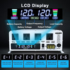 4000W Power Inverter 12V DC to 110V 120V AC (Peak 8000W) for RV, Truck, Off-Grid, Solar, Home & Vehicles | 4 AC Outlets, 3.1A USB Port | LCD Display, Remote Controller (16.5Ft Cable) & Hardwire Kit