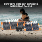 Flashfish T300pro 300W Portable Power Station 230Wh LiFeP04 Battery, 600w Surge, Pure Sine Wave AC Outlets, 100W USB-C PD, 1.2H Fast Recharge, Solar Generator for Camping, Rv, Outdoor &Emergency Use