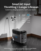 Portable Power Station, 3840Wh LiFePO4 Battery, 3600W Electric Solar Generator for Garage, Home, Off-Grid Living, Camping, RVs, Outdoor Adventures, Power Outages
