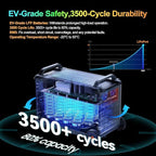 OSCAL 6000W 3.6KWH Solar Generator with 1x400W Solar Panel,120V/240V Dual Voltage Promax6000 Portable Power Station, Lifepo4 Battery 14 Outlets,2200W 1.96H Fast Charge,for Home Backup,RV.