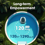 Robotic Pool Cleaner, Cordless Pool Vacuum with 19 GPM Powerful Suction, 2H Runtime and 3H Fast Charging, Dual Filters, Self-Parking, for Above Ground& In Ground Pools Up to 870 sq.ft