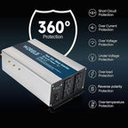 WZRELB 1800W Pure Sine Wave Inverter 36V DC to 110V 120V AC,Car Power Inverter with 4 AC Outlets, LED Display,Off-Grid Portable Power Converter for Home, RV, Truck, Camping