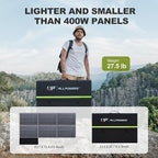 ALLPOWERS R1500 LITE 1600W/1056Wh & 3500+ Cycle LiFePO4 Battery with 4xAC Outlets, 650W MPPT, and UPS <15ms for Home, RV, Outdoor. (R1500 LITE+SP039-600W)