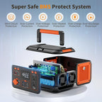 EBL Portable Power Station 500W, 444Wh Backup Lithium Battery, 500W Solar Generator For Outdoors Camping Travel Home Emergency Use (Solar Panel Optional)