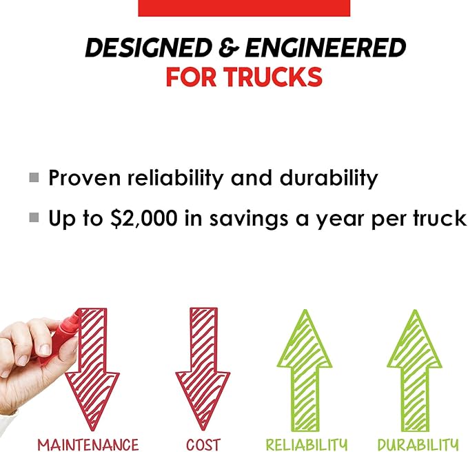 Tundra S Series - DC/AC Truck Power Inverter - Pure Sine Wave 600W / 12V DC to 120V AC - S600