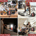 350W Power Inverter Compatible with Milwaukee18V Battery Power Supply Inverter DC 20V to AC 110~120V Pure Sine Wave Inverter with LED Light,AC,DC,Type-C,USB Port for Camping Emergency Travel