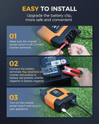 Ampeak 750W Power Inverter 4.8A Dual USB Ports 2 AC Outlets Car Inverter DC 12V to AC 110V 11 Protections for Appliances