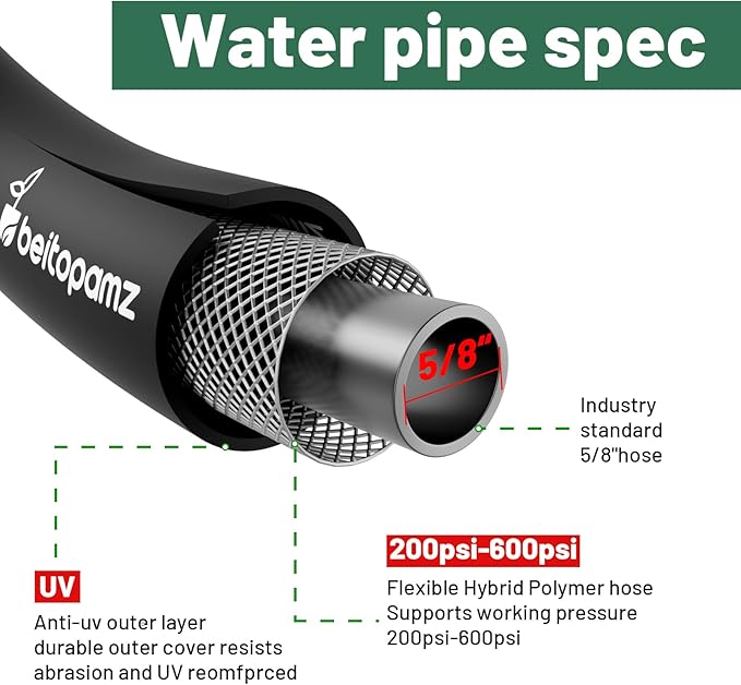 Short Garden Hose 5 ft x 5/8" Female to Female, Heavy Duty Small Water Hose Extend Connector, Leak-Free Connections Hybrid Rubber Leader Hose with 3/4" Double GHT Fittings, Black