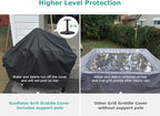 SunPatio 28 Inch Grill Griddle Cover Compatible for Blackstone Nexgrill Flat Top 2 Burner Gas Griddle Cooking Station, Outdoor BBQ Gas Grill Cover with Waterproof Sealed Seam, Comes with Support Pole